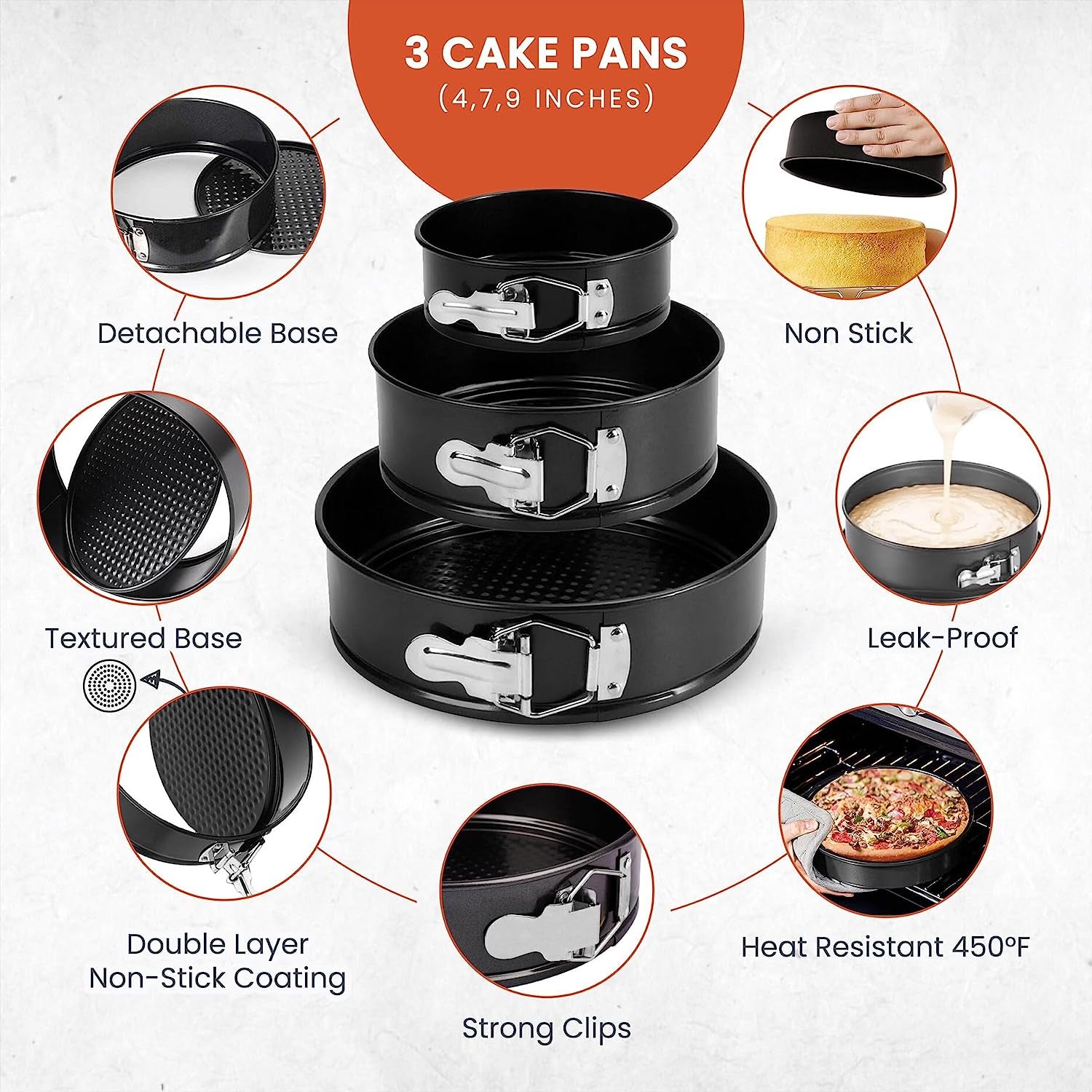 100Pcs Cake Pan Sets for Baking + Cake Decorating Kit: 3 Non-Stick Springform Pans Set (4, 7, 9 Inches), Piping Tips, Cake Leveler – Multi-Functional Leak-Proof Cheesecake Pan & Ebook